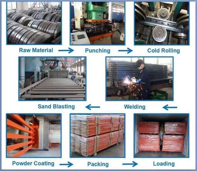 Ironstone-Meca Industry Наша фабрика